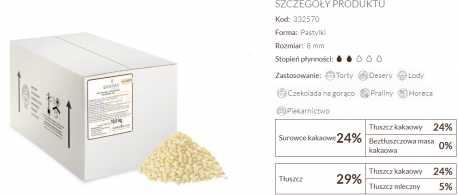 CZEKOLADA BIAŁA ECONOMIC 24% Barbara Luijckx